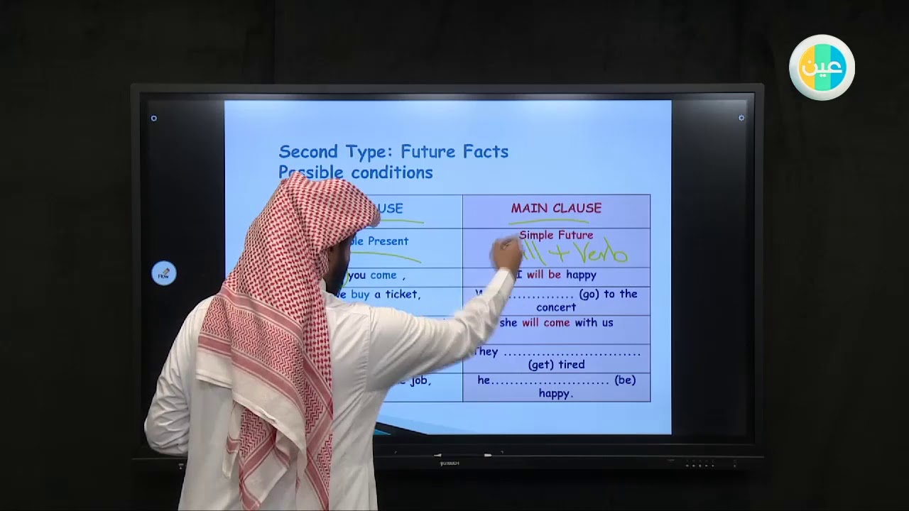 p - ثالث متوسط - اللغة الإنجليزية Super goal - الوحدة الخامسة - الصفحات 50-51-52 عين دروس منظومة التعليم الموحدة