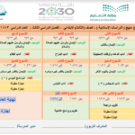 دراسات اسلامية ف3 الصف الثالث - توزيع الدراسات الإسلامية ثالث ابتدائي ف3 الفصل الثالث الدراسي 1443 هـ pdf‏