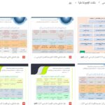 تفاعلية - ملفات تفاعلية خاصة شرح دروس مادة الرياضيات من الصف الرابع الابتدائي حتى الأول الثانوي.