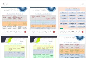 تفاعلية - ملفات تفاعلية خاصة شرح دروس مادة الرياضيات من الصف الرابع الابتدائي حتى الأول الثانوي.