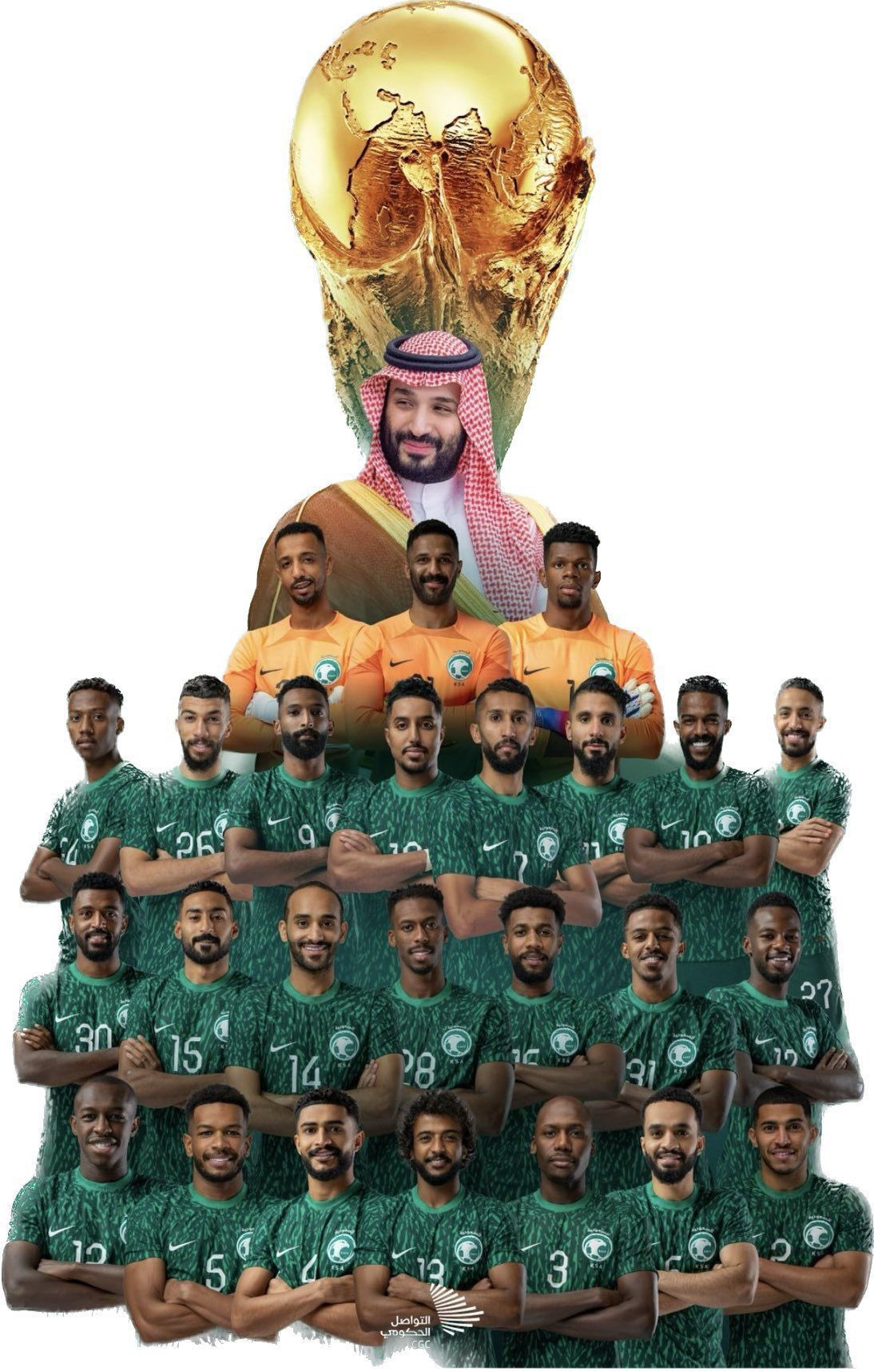 المنتخب السعودية 4k كأس العالم في قطر 1 - صور المنتخب السعودي 4k خلفيات الأخضر رفعوا راسنا كأس العالم في قطر أجمل الصور