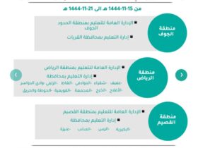 noorr3 - بدء التسجيل في رياض الاطفال وفق الادارة التعليمية 1446