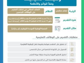 جدارات - الوظائف التعليمية عبر جدارات خطوات التسجيل وزارة التعليم تعلن فتح التقديم على أكثر من 11 ألف وظيفة تعليمية